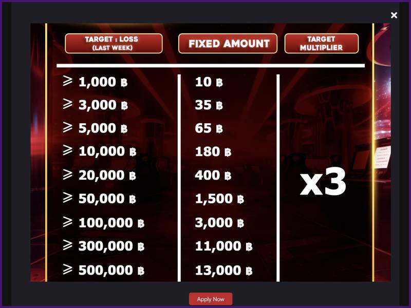 The Safety and Legality of the 22fun Platform