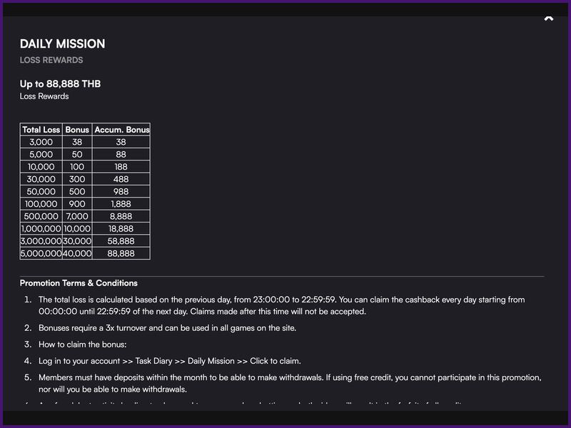 22fun Customer Support