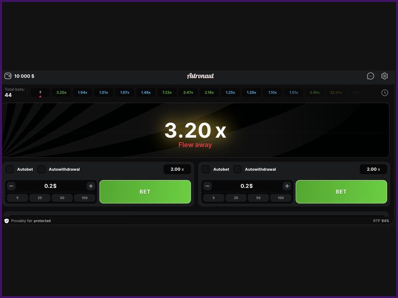 Statistics and Betting Information for Astronaut