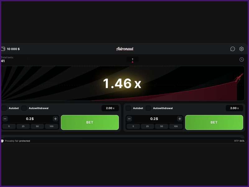 Strengths and weaknesses of Astronaut