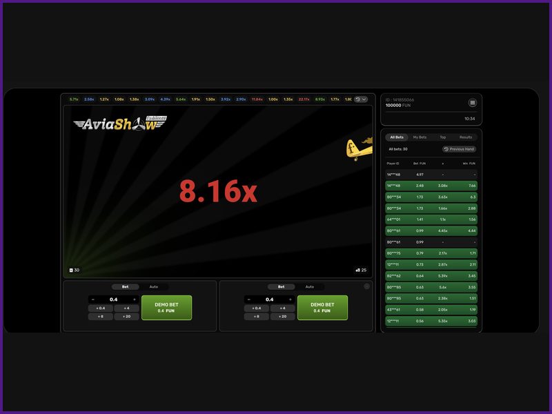 Aviashow's Safety and Integrity