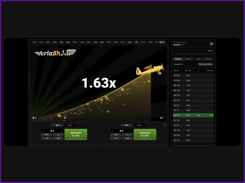 Key Features of Aviashow