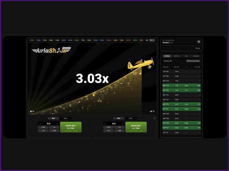Aviashow Betting Limits
