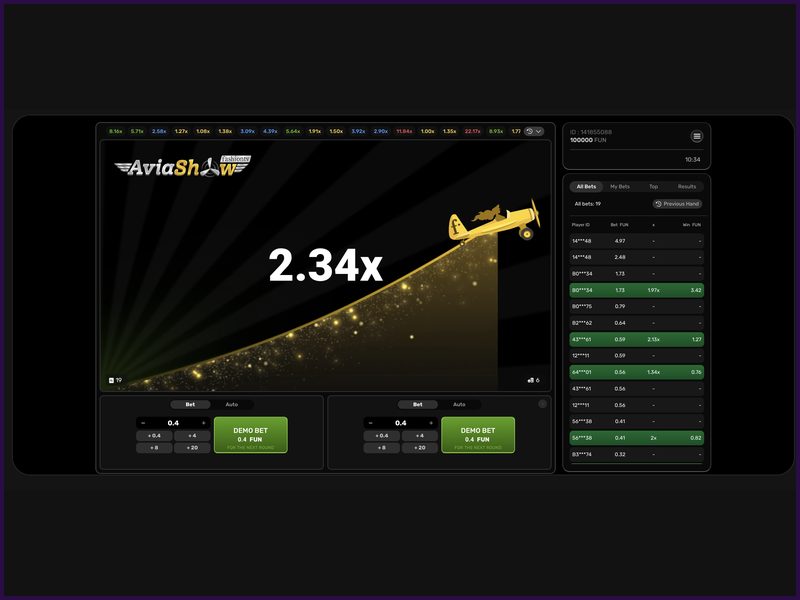 Why Aviashow is worth checking out