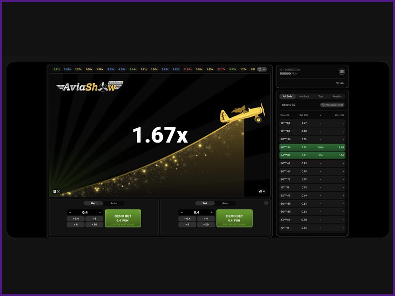 The RTP rate in the Aviashow game