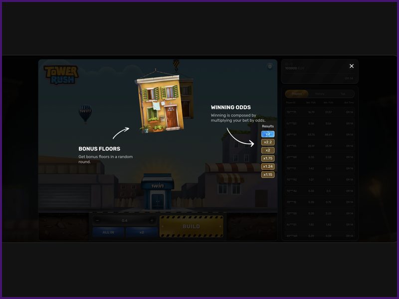 Aviashow's Design and Gameplay