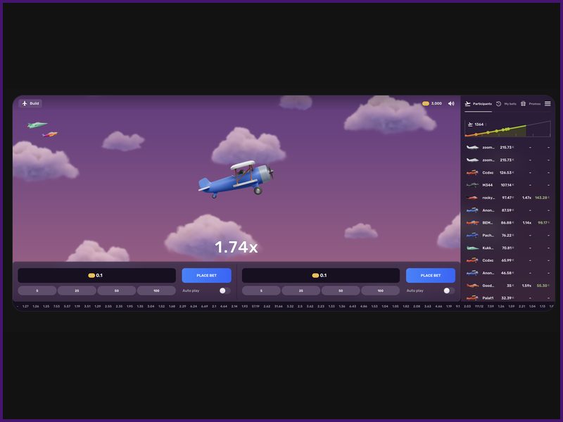 Passar para o jogo a dinheiro real no Aviatrix