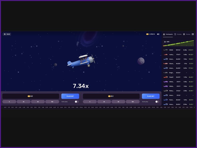 Honestidade e segurança da Aviatrix