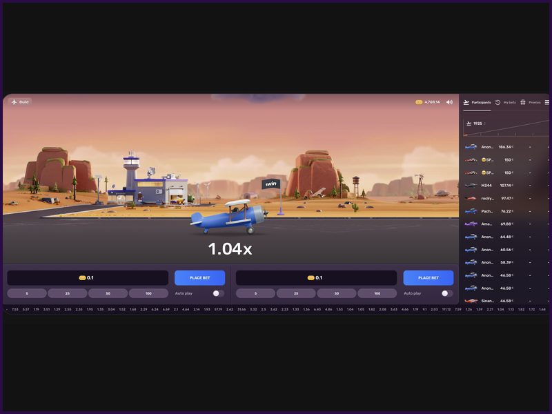 Características distintivas do jogo Aviatrix