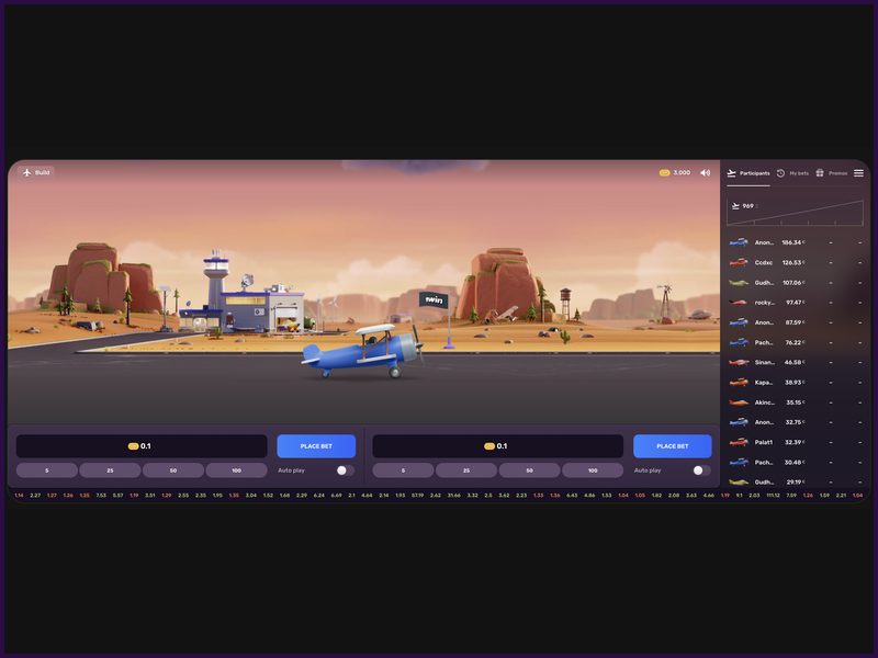 Táticas e abordagens para o jogo Aviatrix