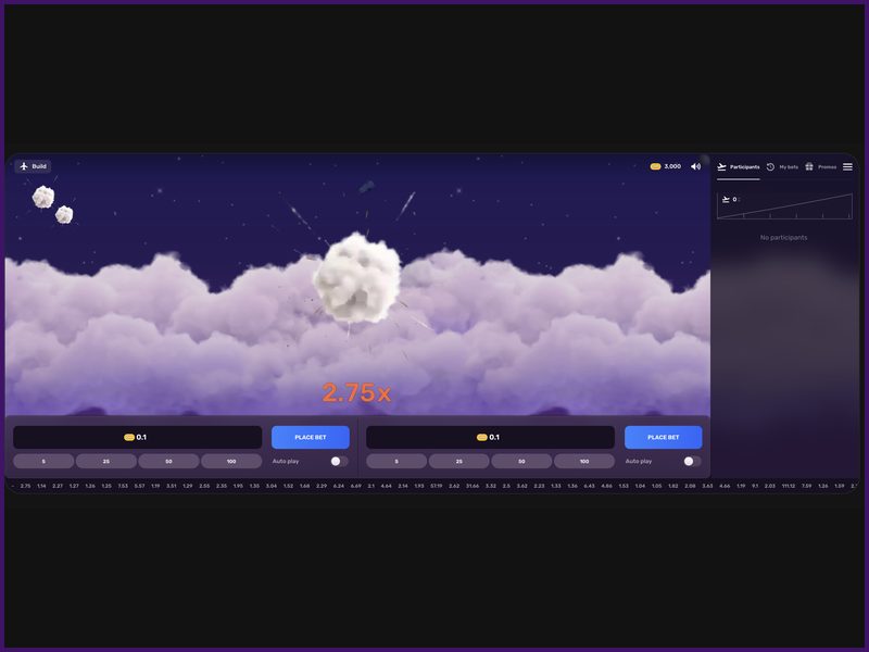 O RTP elevado e a sua importância no Aviatrix