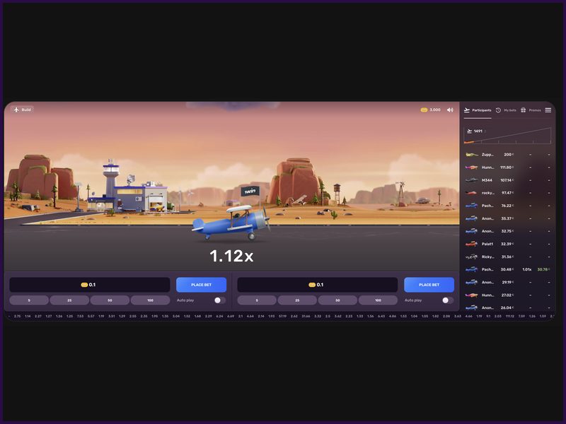 Funcionalidades automáticas no jogo Aviatrix