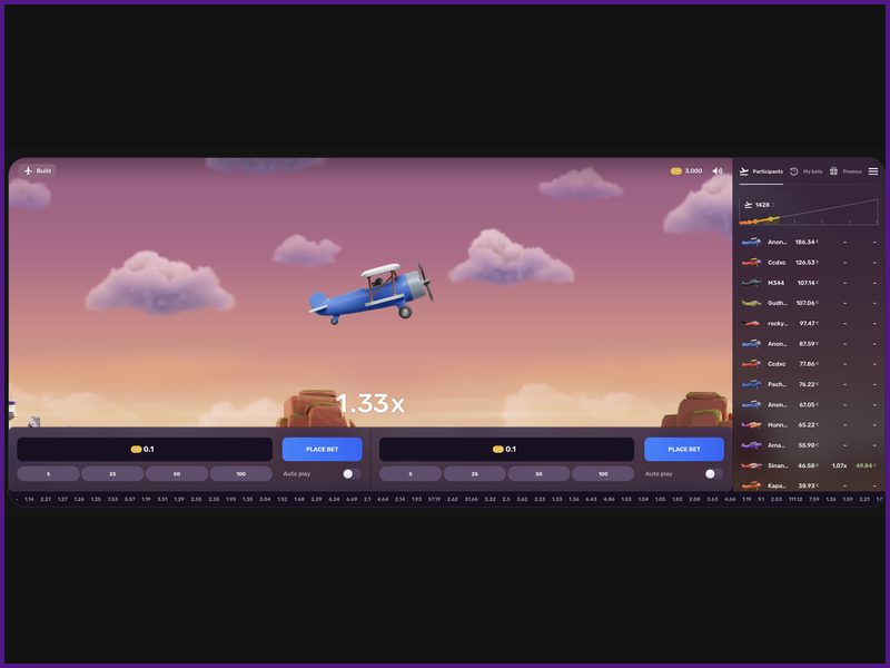 A componente visual e a jogabilidade do Aviatrix