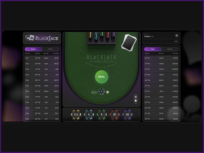 Payout Options in Blackjack