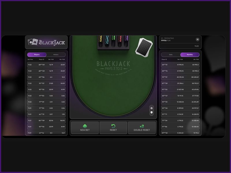 Basic Rules of Blackjack
