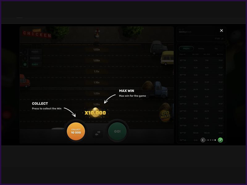 Optimizing Chicken Crash Performance
