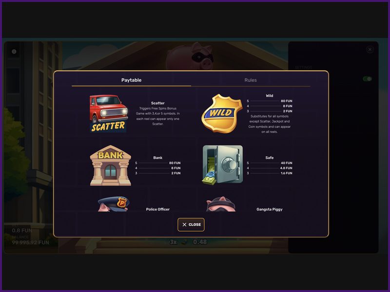 Est-ce que ça vaut le coup de jouer à Gangsta Piggy ?