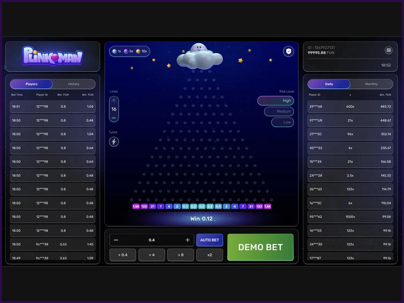 Key Features of Plinkoman