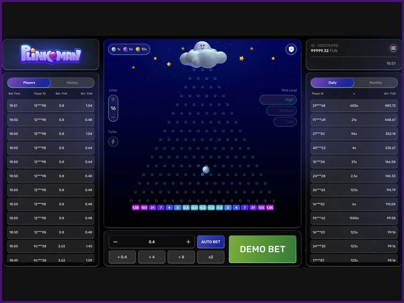 What does RTP mean in the Plinkoman game?