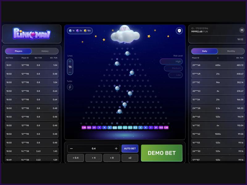 Features of Plinkoman's gameplay