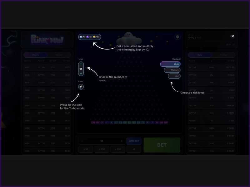 Payout Tables in Plinkoman