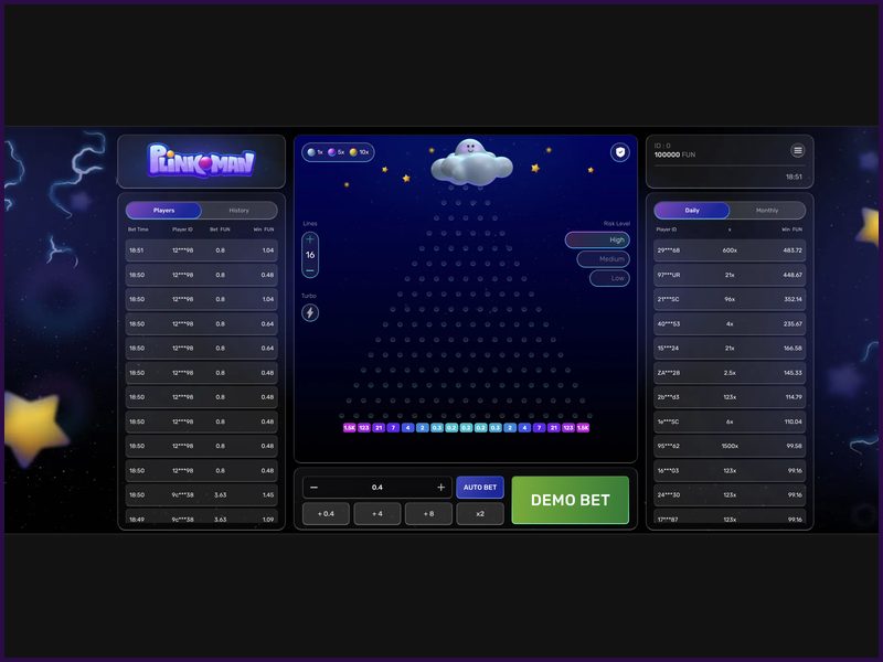 How to Place Bets on Plinkoman
