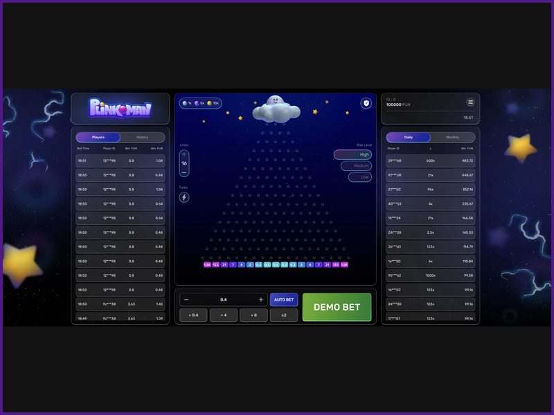 Basic Rules of Plinkoman