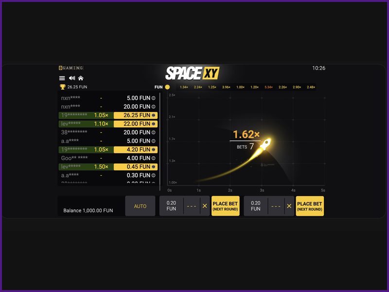 Explanation of RTP in the game Space XY