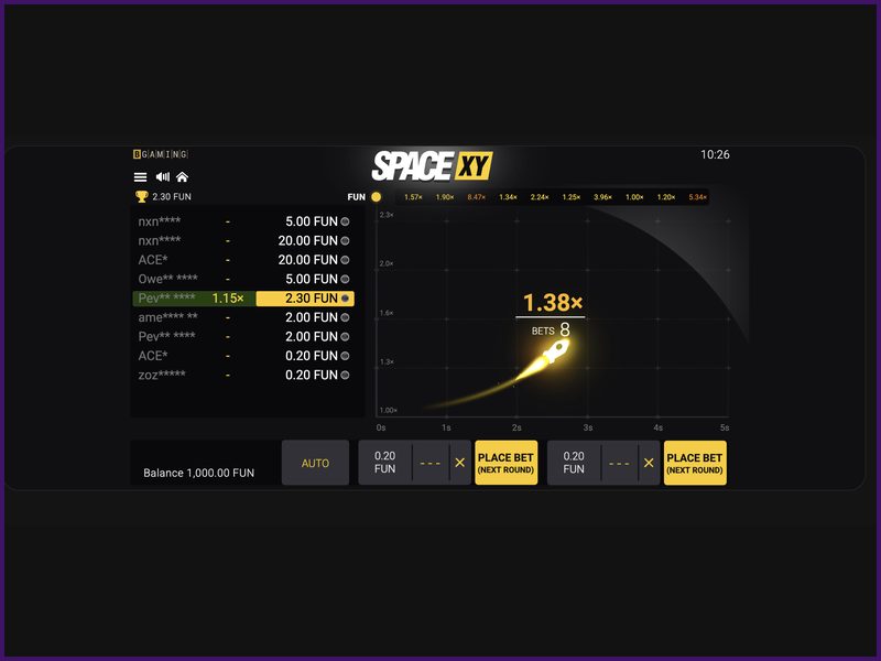 The strengths and weaknesses of the game Space XY