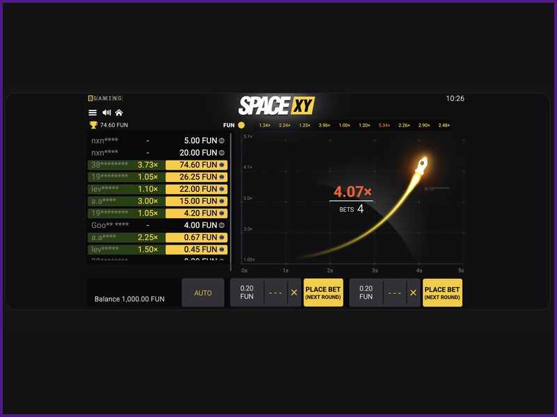 The Visuals and Gameplay of Space XY